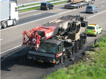 Žeriav pre všetky terény LIEBHERR LTM 1080/1