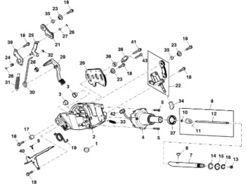 Riadenia JOHN DEERE