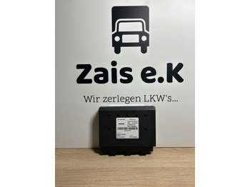 : fotografia v hlavičke