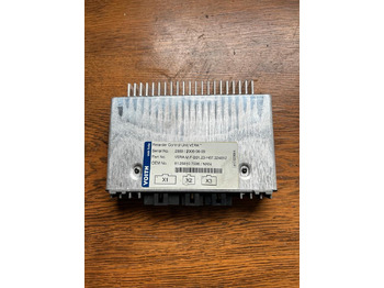 : fotografia v hlavičke