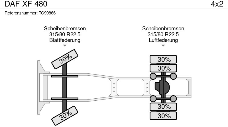 Ťahač DAF XF 480: obrázok 16