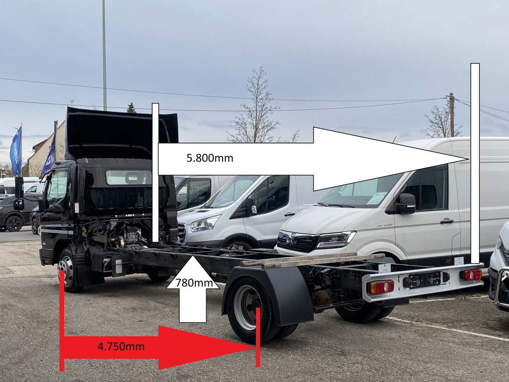 Podvozek s kabinou Mitsubishi Fuso Canter 5,8m Euro6d Klimaaut. Tempomat: obrázok 11