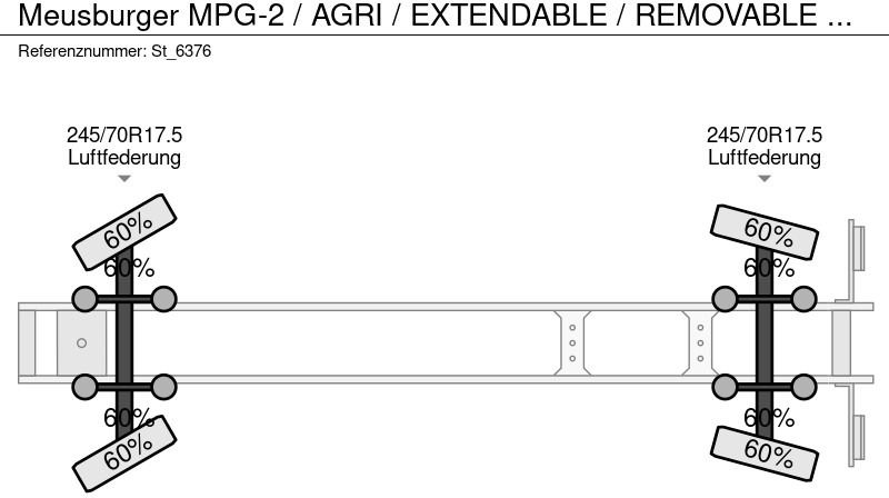 Náves podvalník MEUSBURGER MPG-2 / AGRI / EXTENDABLE / REMOVABLE NECK: obrázok 19