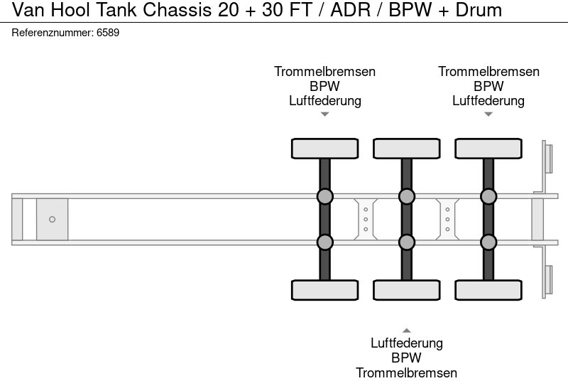 Náves preprava kontajnerov/ Výmenná nadstavba Van Hool Tank Chassis 20 + 30 FT / ADR / BPW + Drum: obrázok 9