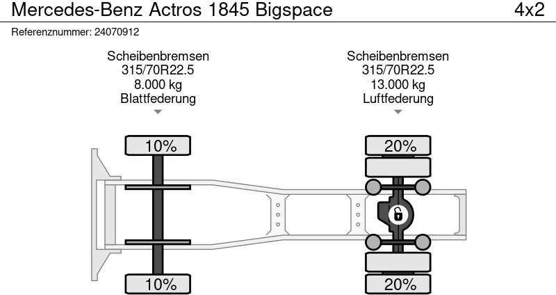 Ťahač Mercedes-Benz Actros 1845 Bigspace: obrázok 16