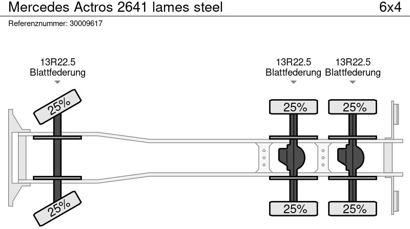 Valníkový/ Plošinový nákladný automobil, Auto s hydraulickou rukou Mercedes-Benz Actros 2641 lames steel: obrázok 9
