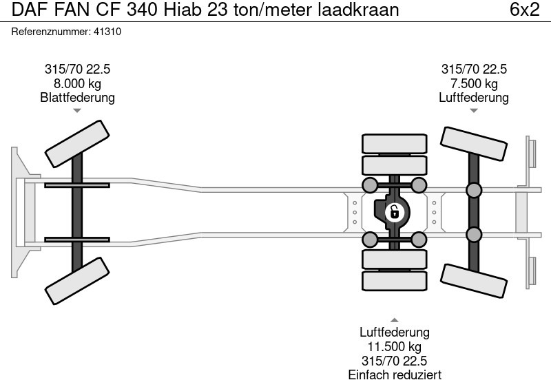 Leasing DAF FAN CF 340 Hiab 23 ton/meter laadkraan DAF FAN CF 340 Hiab 23 ton/meter laadkraan: obrázok 18