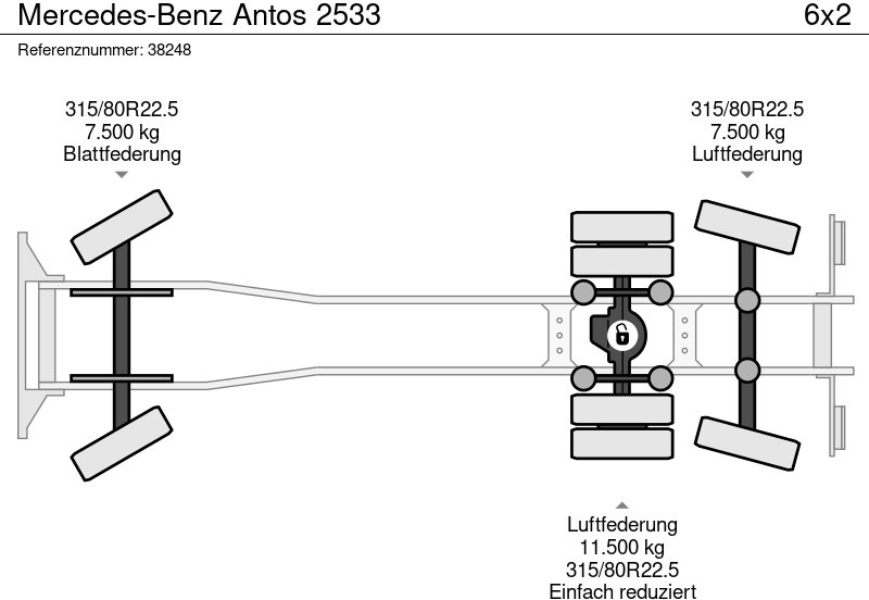 Auto na odvoz odpadu Mercedes-Benz Antos 2533: obrázok 8