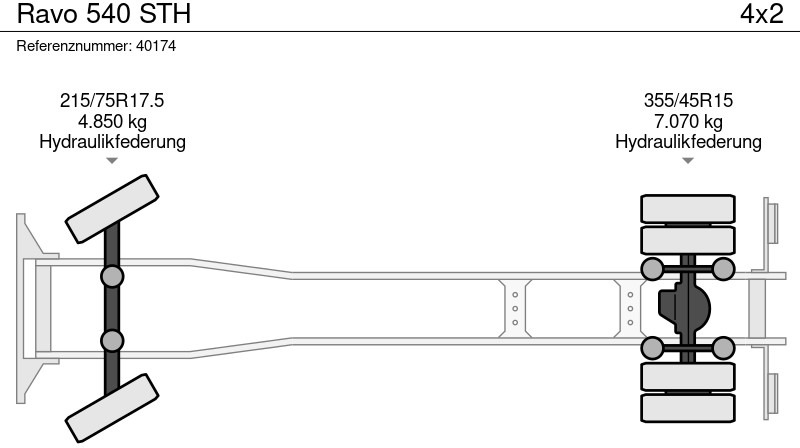 Leasing Ravo 540 STH Ravo 540 STH: obrázok 8