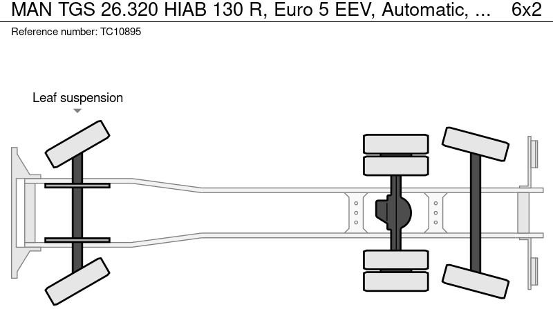 Valníkový/ Plošinový nákladný automobil, Auto s hydraulickou rukou MAN TGS 26.320 HIAB 130 R, Euro 5 EEV, Automatic, 360 Camera!: obrázok 9