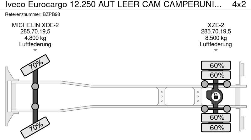 Odťahovy voz Iveco Eurocargo 12.250 AUT LEER CAM CAMPERUNIT TKM 31000: obrázok 12